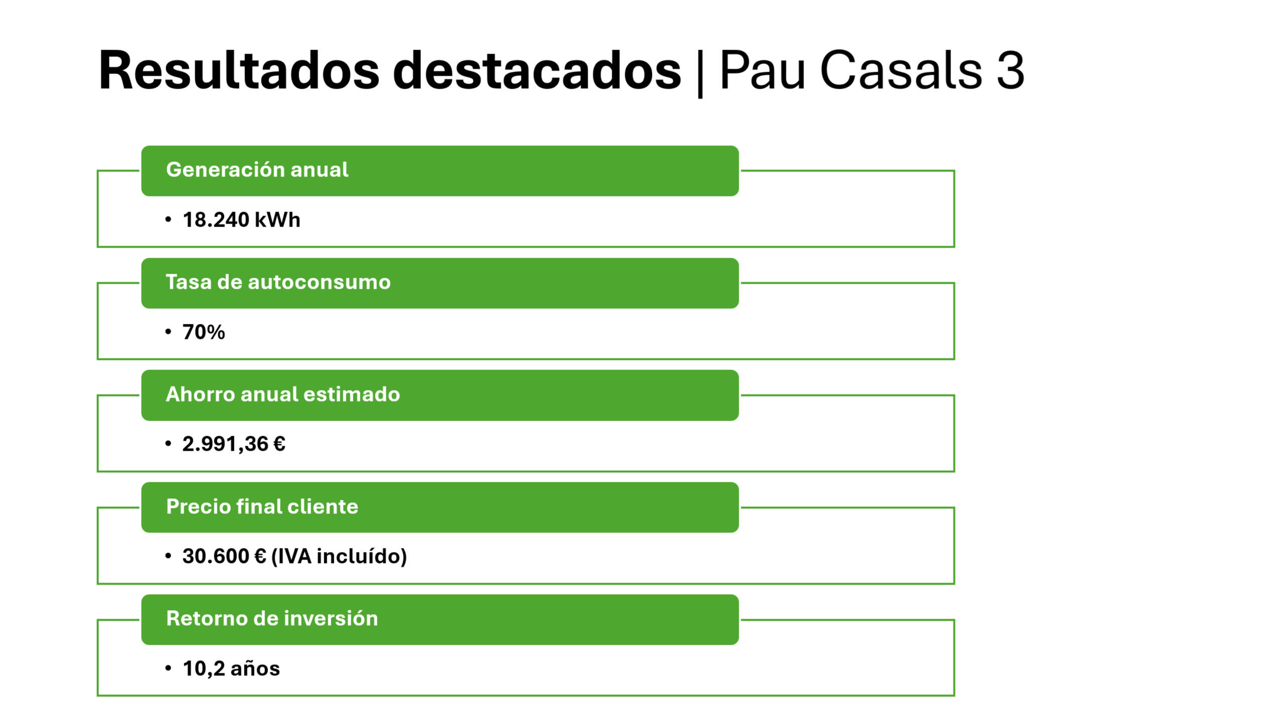 Pau Casals Pau Casals